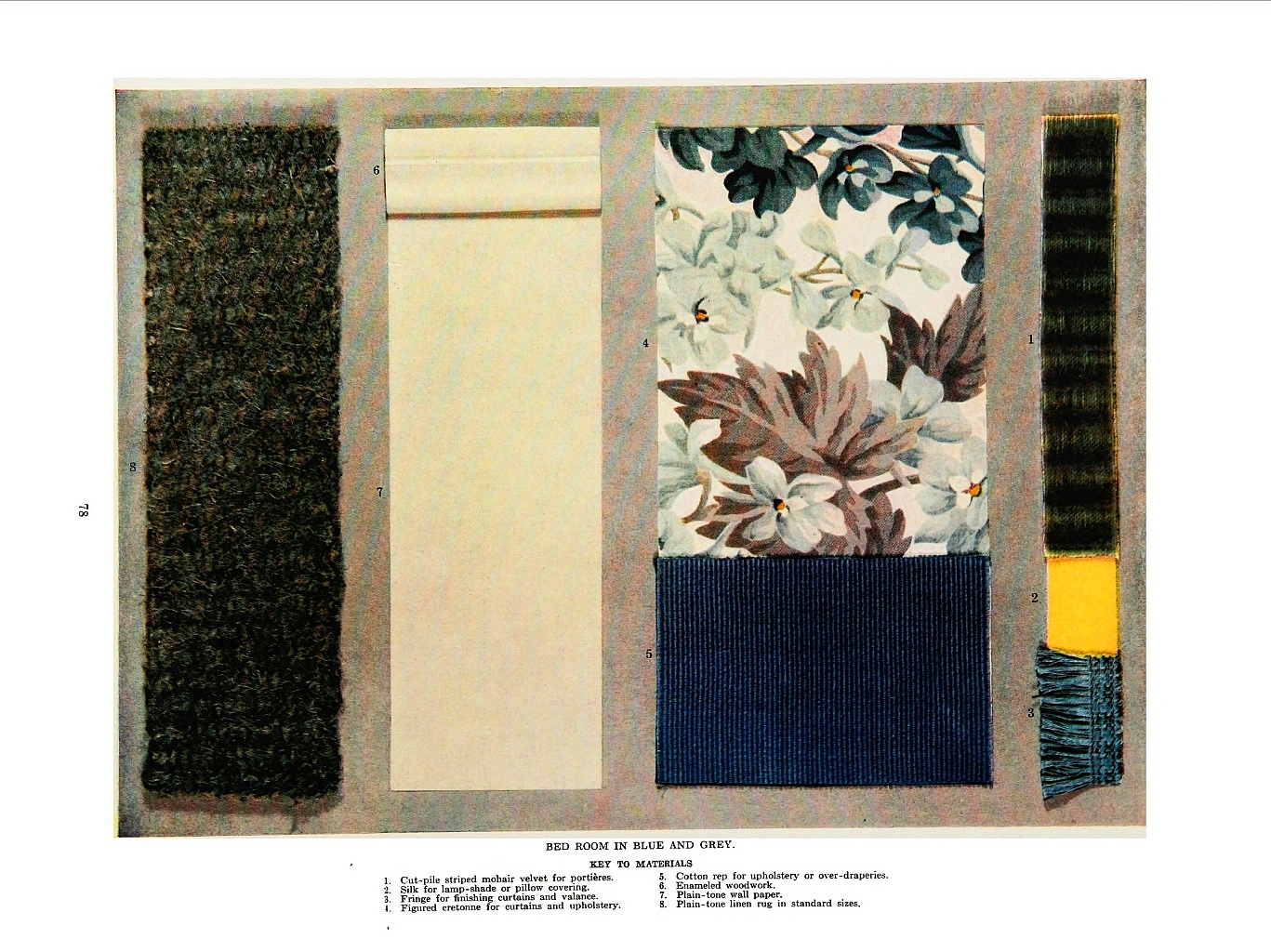 3 Vintage Interior Design Color Scheme Swatches