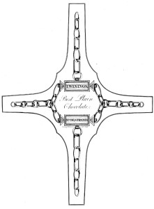 British Chocolate Label