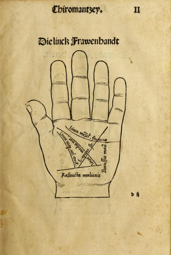 Vintage Palmistry Illustration