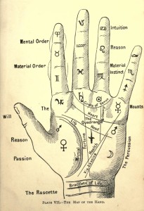 Vintage Palmistry Illustration