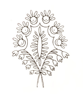 Vintage Embroidery Pattern