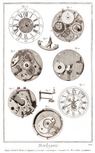 Vintage Steampunk clock gear print