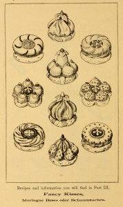 Vintage Illustration - Fancy Cakes