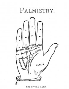 Vintage Illustration - Palmistry Diagram
